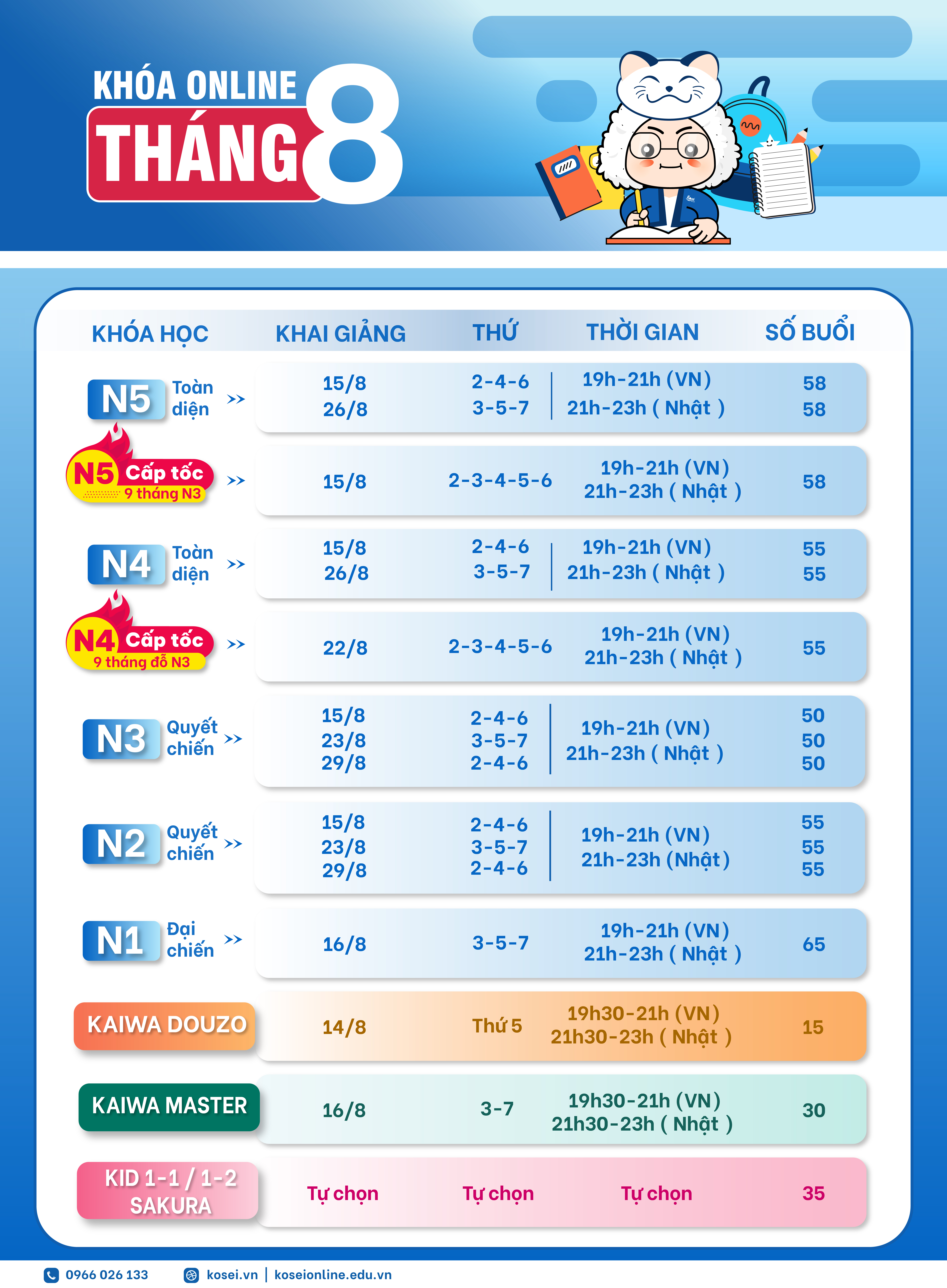 Lịch khai giảng các lớp Online Tiếng Nhật tháng 8